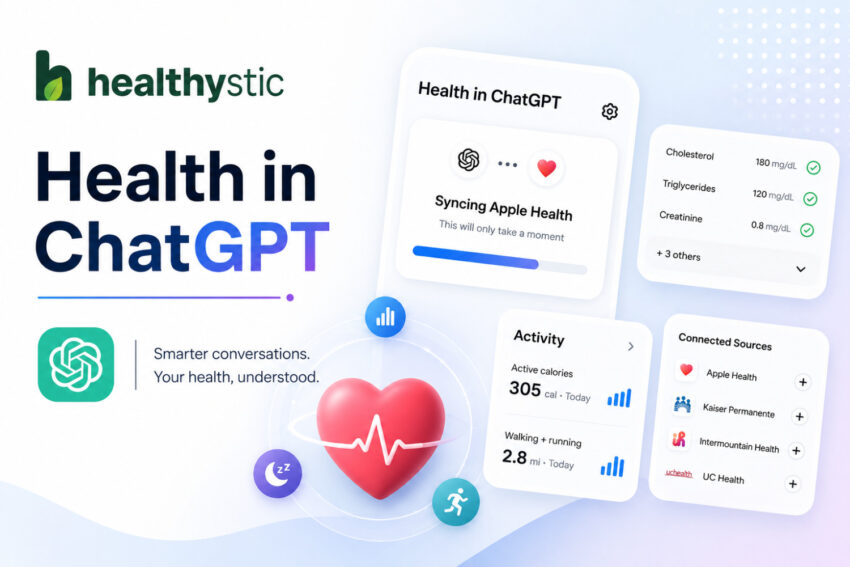 Health in ChatGPT feature showing Apple Health sync, health insights dashboard, and connected medical records